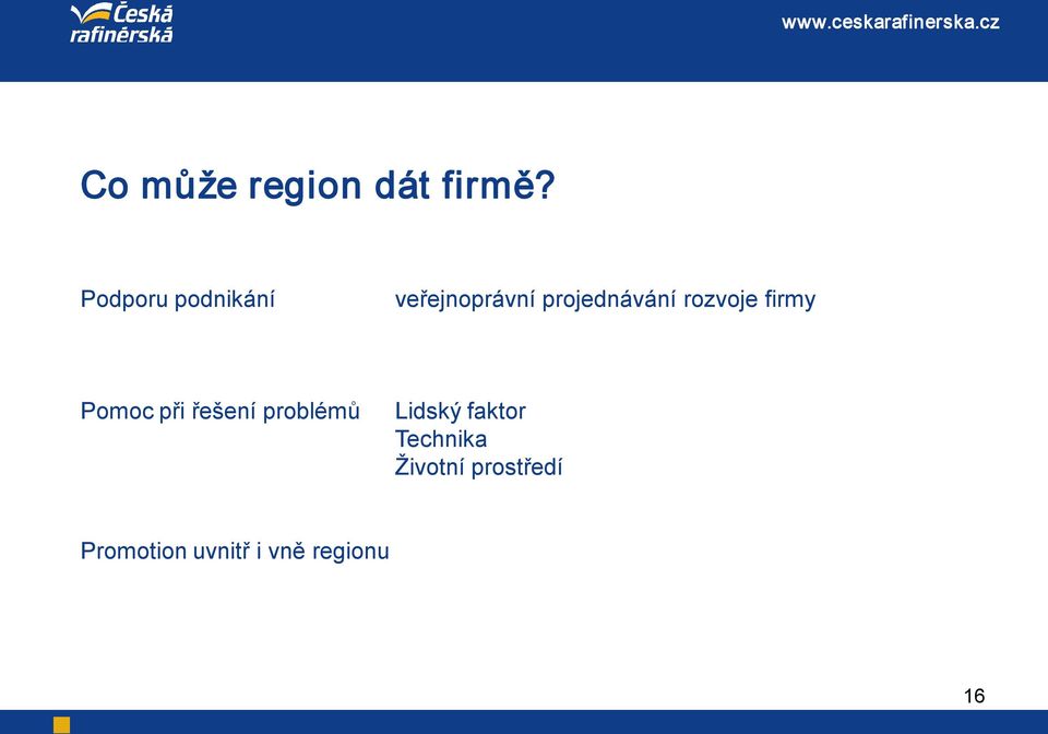 rozvoje firmy Pomoc při řešení problémů Lidský