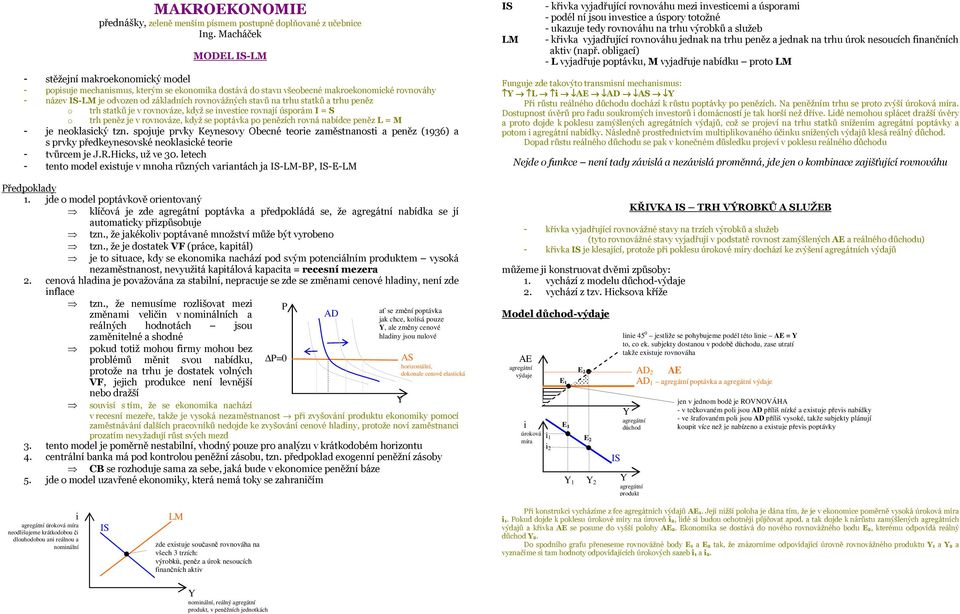 trhu statků a trhu peněz o trh statků je v rovnováze, když se nvestce rovnají úsporám I = S o trh peněz je v rovnováze, když se poptávka po penězích rovná nabídce peněz L = M - je neoklascký tzn.