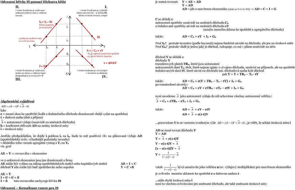 křvka, křvka rovnost nvestc a úspor je nutná rovnost: = AE = AD = AD AD = jde o uzavřenou ekonomku (takže ne C+I+G+NX) AD = C + I + G C se skládá z: autonomní spotřeby nezávslé na změnách důchodu C0