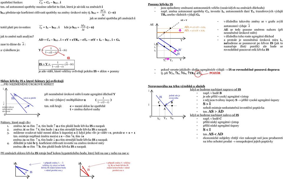 ( A b) 1 c(1 t) I 0 (> 0) AD = C0 b(c). + c + ctr0 ct0 ct + I0 b(i). + G0 α 1 = =.( A b) 1 c(1 t) Sklon křvky a které faktory jej ovlvňují...ři NEZMĚNĚNÉ ÚROKOVÉ MÍŘE!