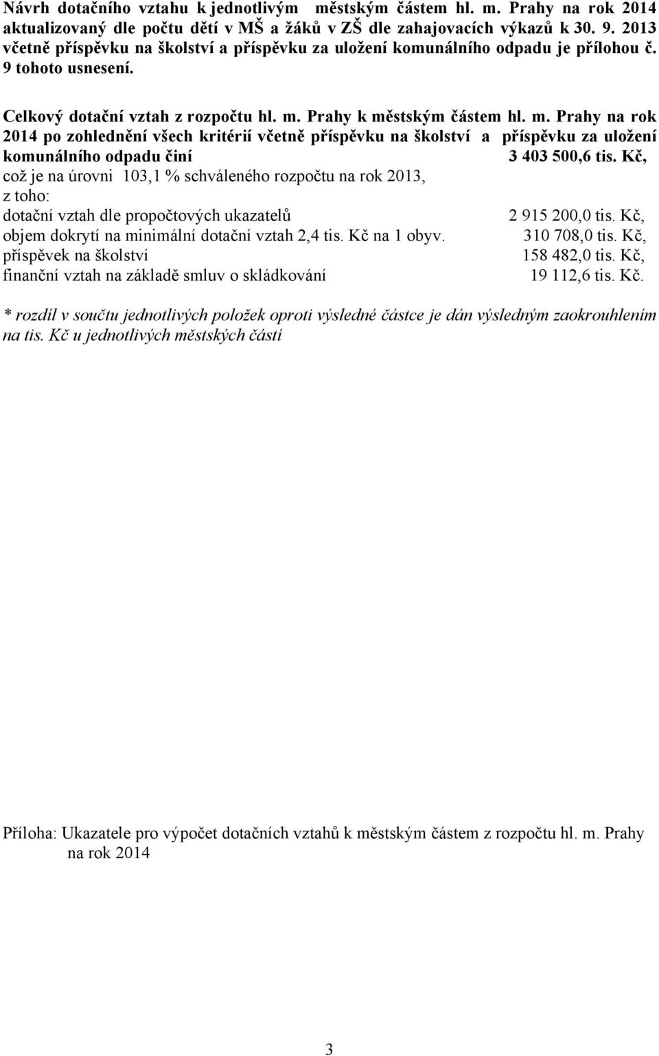 Prahy k městským částem hl. m. Prahy na rok 2014 po zohlednění všech kritérií včetně příspěvku na školství a příspěvku za uložení komunálního odpadu činí 3 403 500,6 tis.