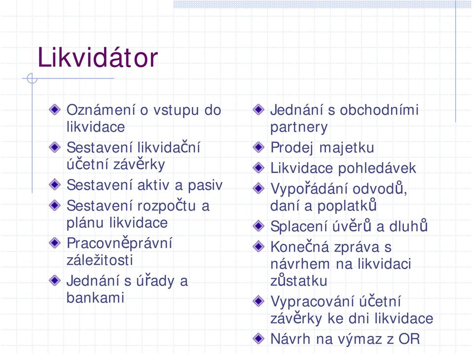 obchodními partnery Prodej majetku Likvidace pohledávek Vypořádání odvodů, daní a poplatků Splacení úvěrů