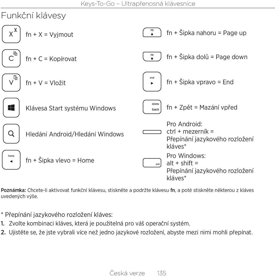 jazykového rozložení kláves* Poznámka: Chcete-li aktivovat funkční klávesu, stiskněte a podržte klávesu fn, a poté stiskněte některou z kláves uvedených výše.