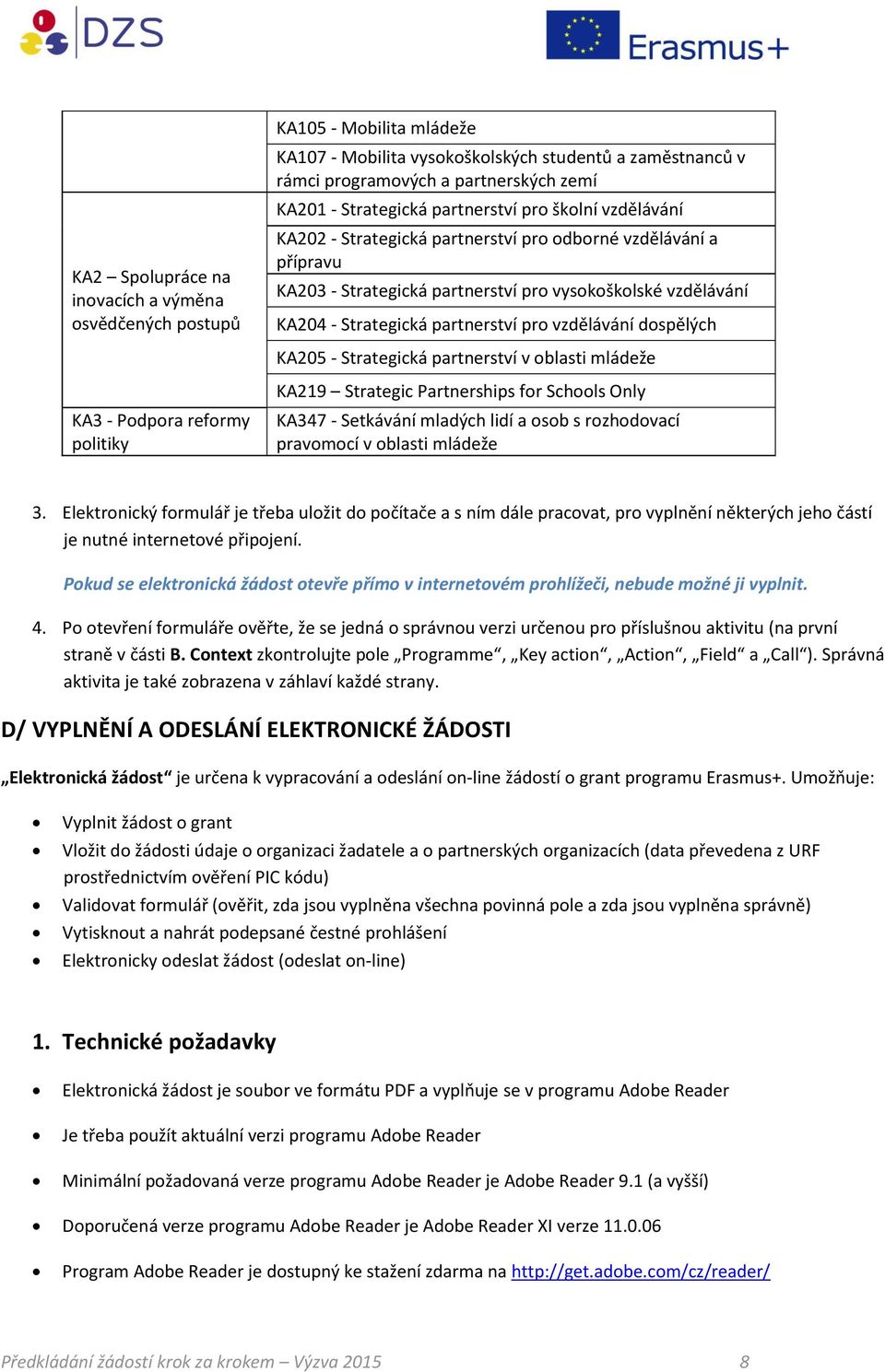 vzdělávání dospělých KA205 - Strategická partnerství v oblasti mládeže KA3 - Podpora reformy politiky KA219 Strategic Partnerships for Schools Only KA347 - Setkávání mladých lidí a osob s rozhodovací