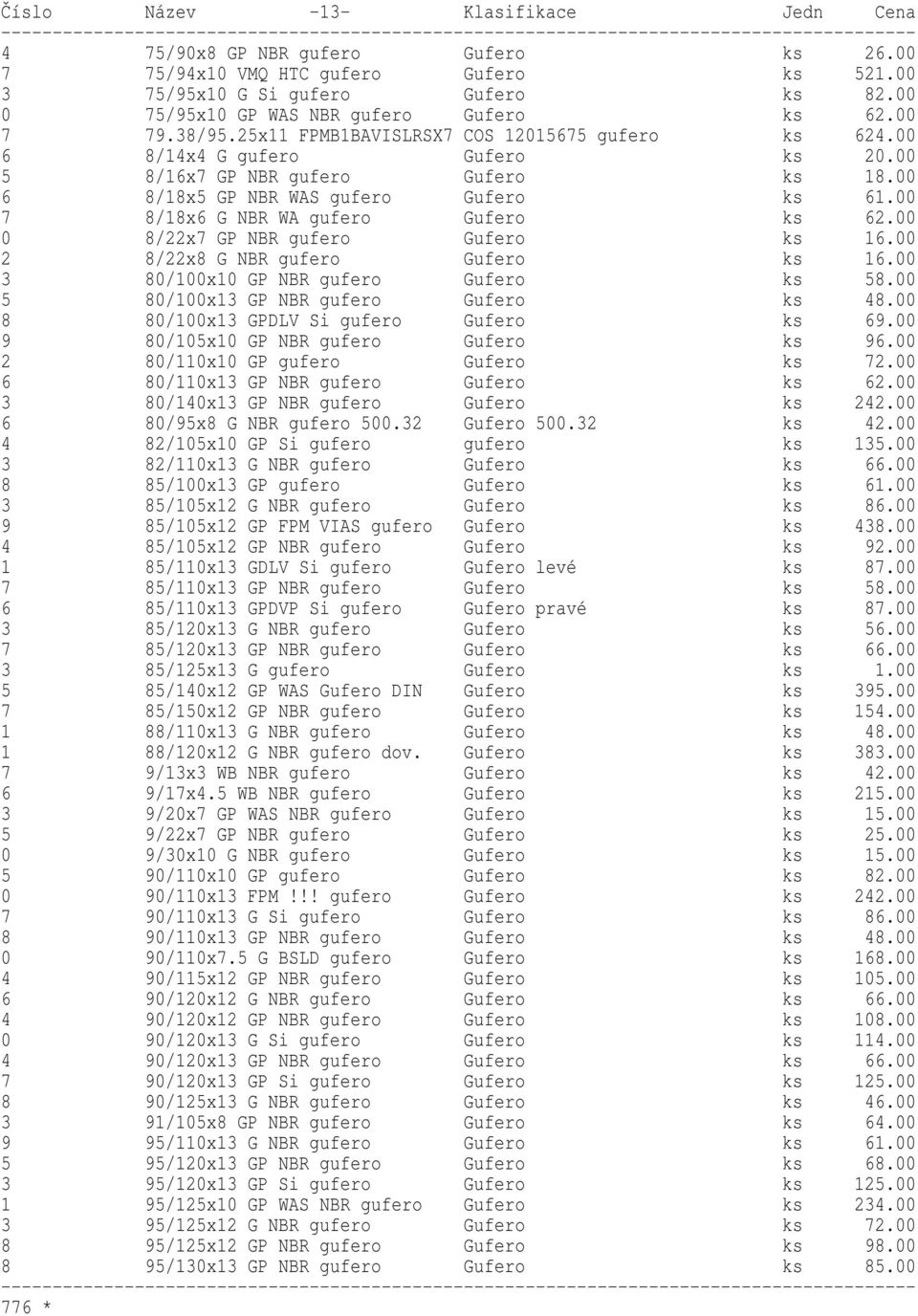00 6 8/18x5 GP NBR WAS gufero Gufero ks 61.00 7 8/18x6 G NBR WA gufero Gufero ks 62.00 0 8/22x7 GP NBR gufero Gufero ks 16.00 2 8/22x8 G NBR gufero Gufero ks 16.