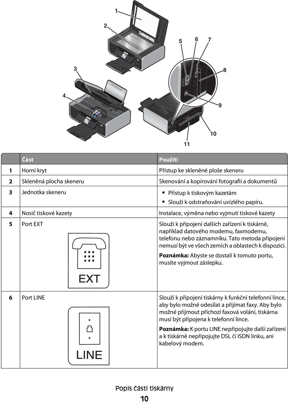 4 Nosič tiskové kazety Instalace, výměna nebo vyjmutí tiskové kazety 5 Port EXT Slouží k připojení dalších zařízení k tiskárně, například datového modemu, faxmodemu, telefonu nebo záznamníku.