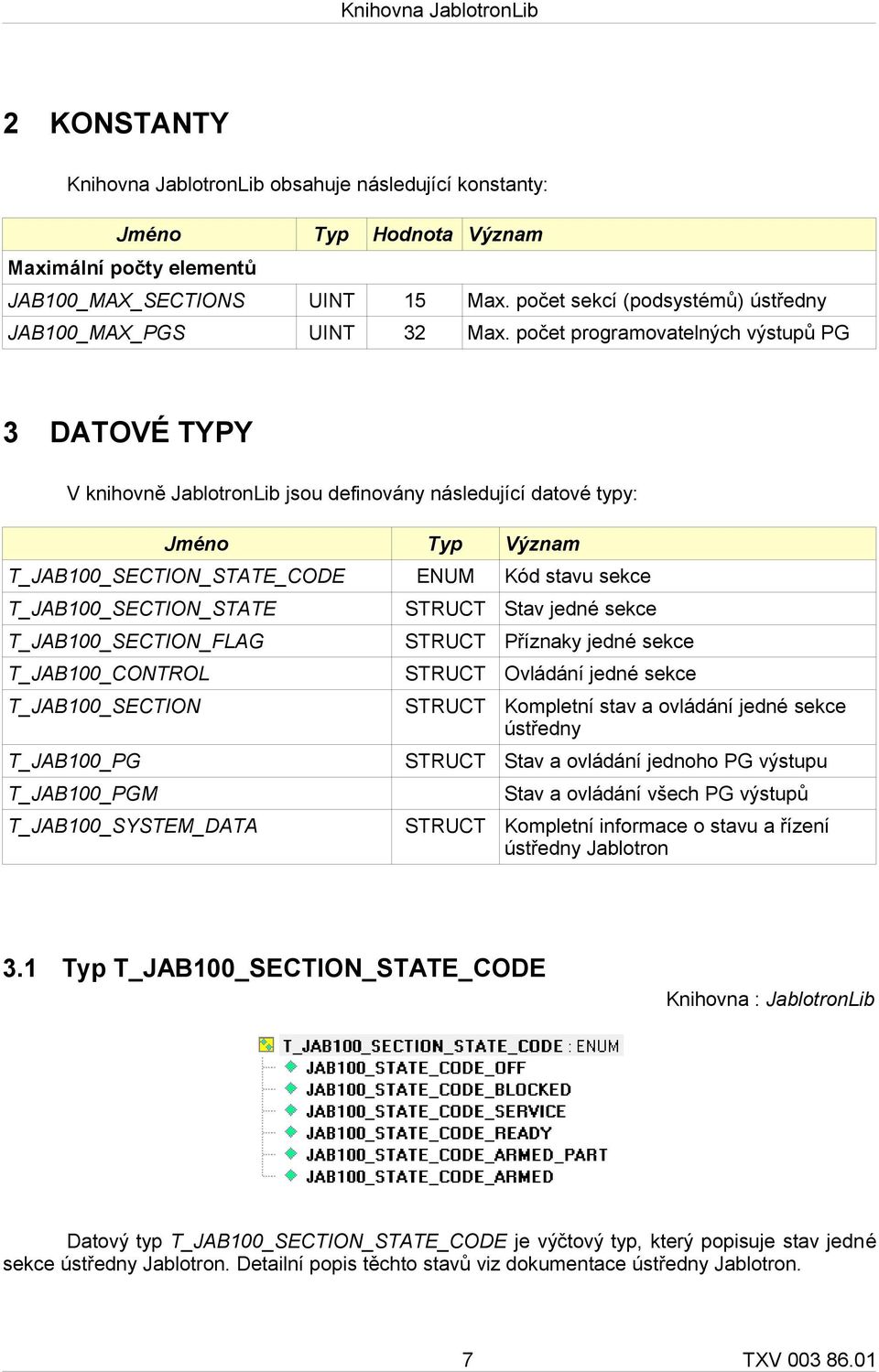 počet programovatelných výstupů PG 3 DATOVÉ TYPY V knihovně JablotronLib jsou definovány následující datové typy: Jméno Typ Význam T_JAB100_SECTION_STATE_CODE ENUM Kód stavu sekce