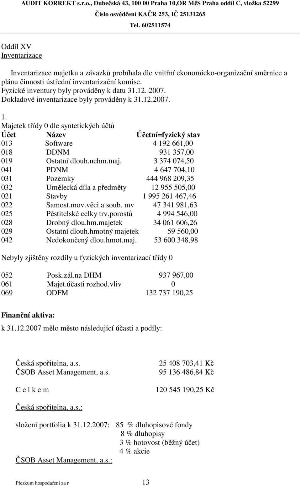 Majetek třídy 0 dle syntetických účtů Účet Název Účetní=fyzický stav 013 Software 4 192 661,00 018 DDNM 931 357,00 019 Ostatní dlouh.nehm.maj.