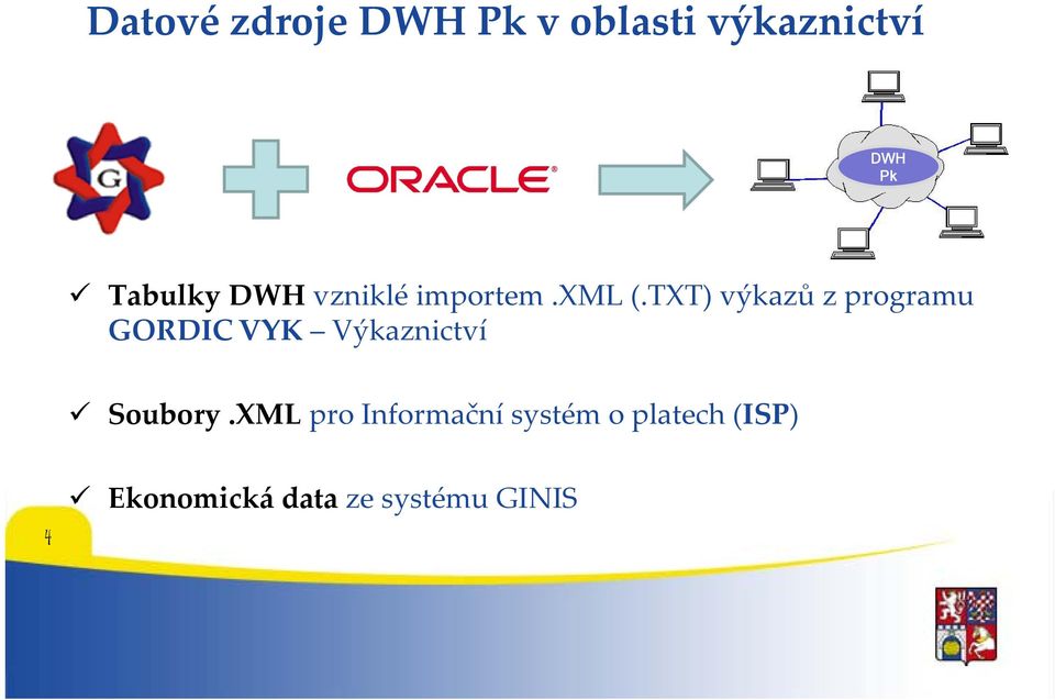 TXT) T) výkazů z programu GORDIC VYK Výkaznictví