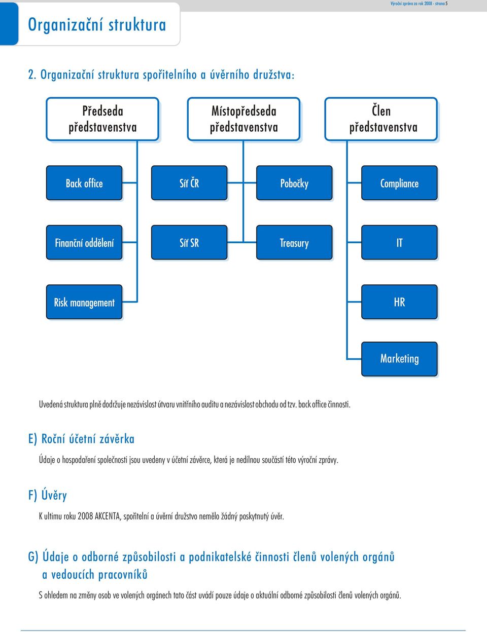 back office èinnosti. E) Roèní úèetní závìrka Údaje o hospodaøení spoleènosti jsou uvedeny v úèetní závìrce, která je nedílnou souèástí této výroèní zprávy.