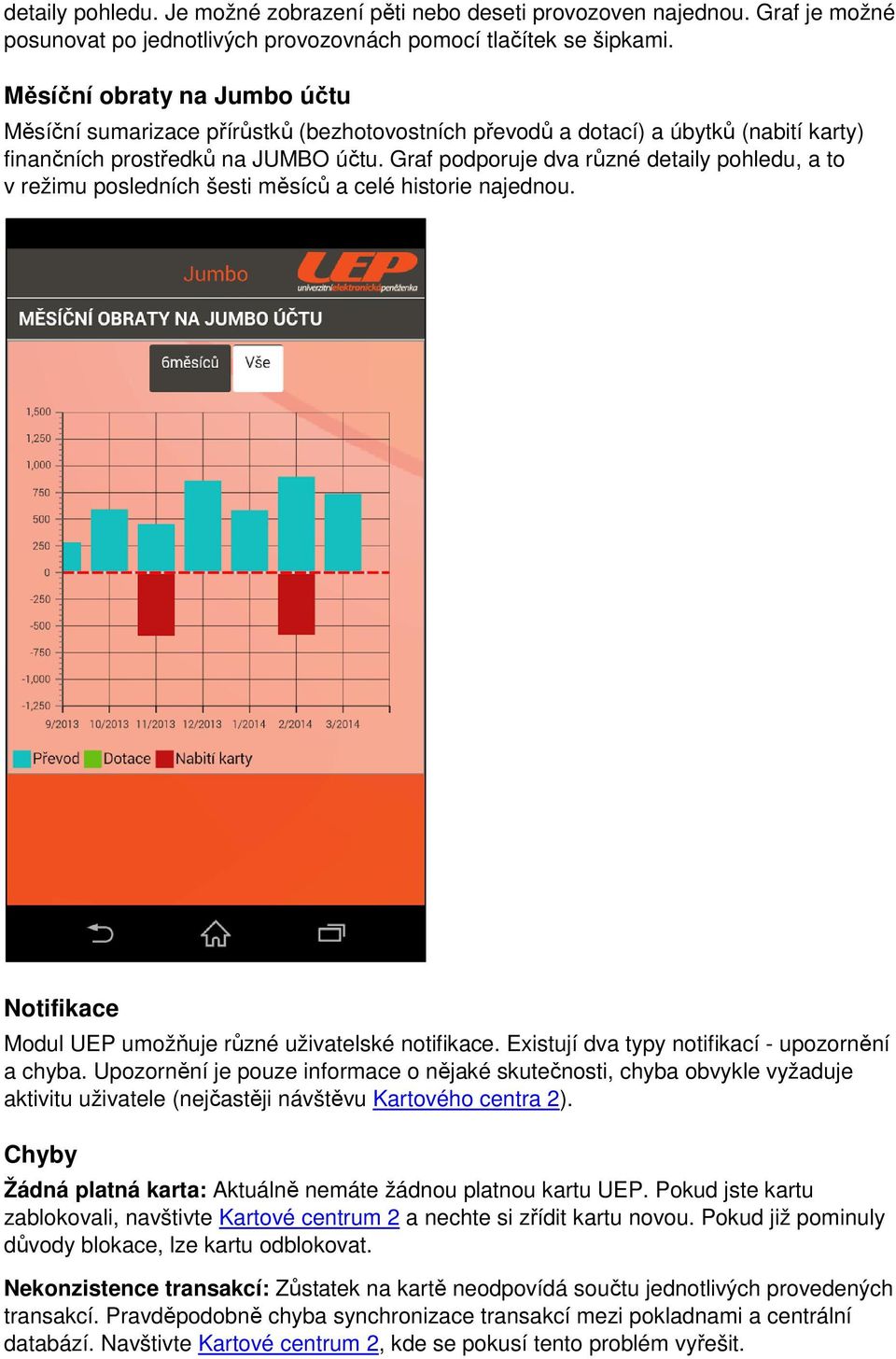 Graf podporuje dva různé detaily pohledu, a to v režimu posledních šesti měsíců a celé historie najednou. Notifikace Modul UEP umožňuje různé uživatelské notifikace.