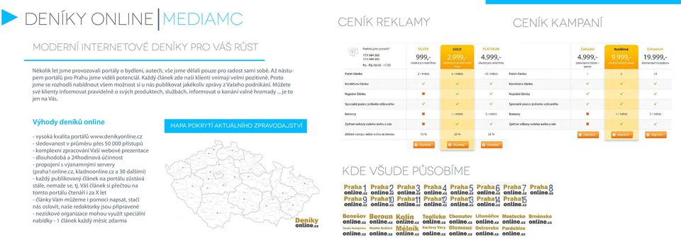 Proto jsme se rozhodli nabídnout všem možnost si u nás publikovat jakékoliv zprávy z Vašeho podnikání.