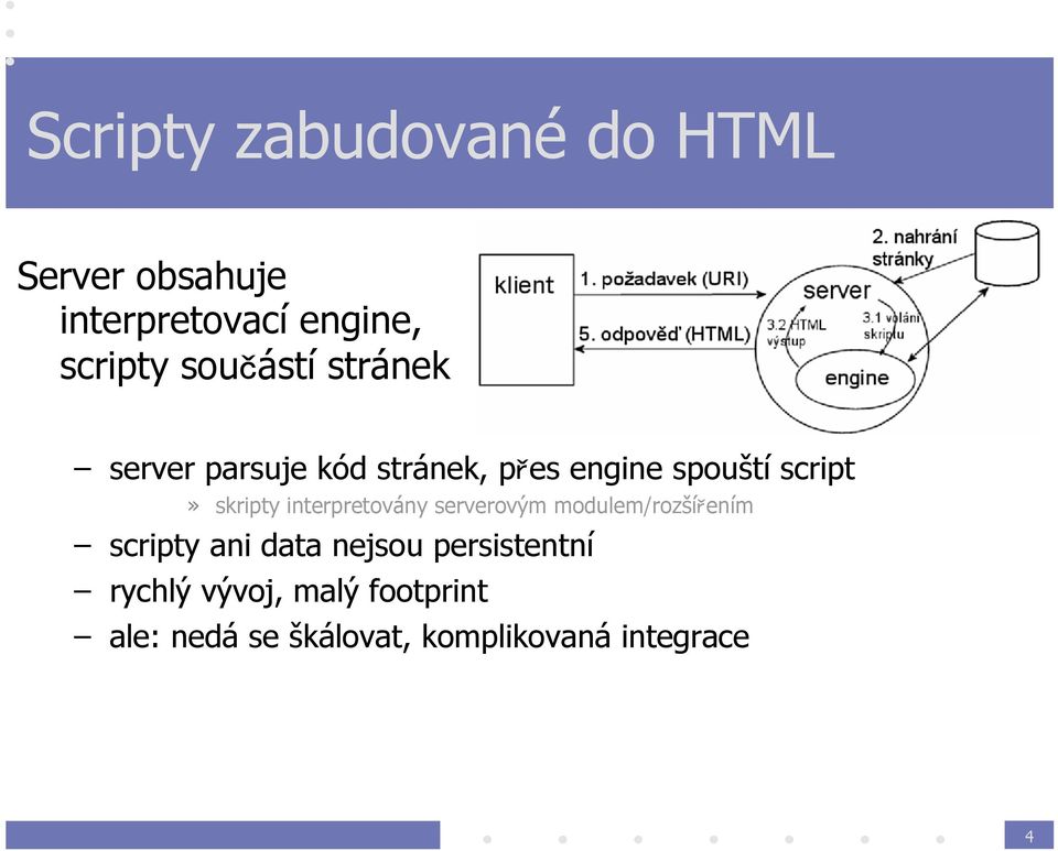 skripty interpretovány serverovým modulem/rozšířením scripty ani data nejsou