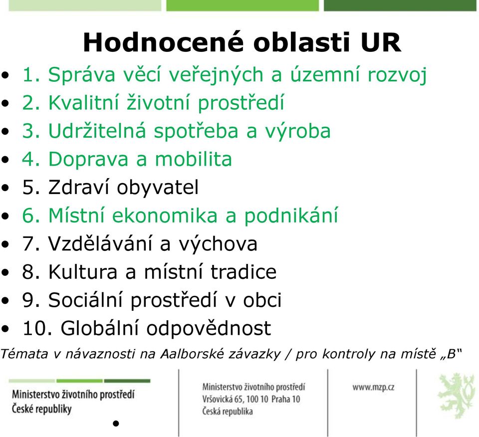 Zdraví obyvatel 6. Místní ekonomika a podnikání 7. Vzdělávání a výchova 8.