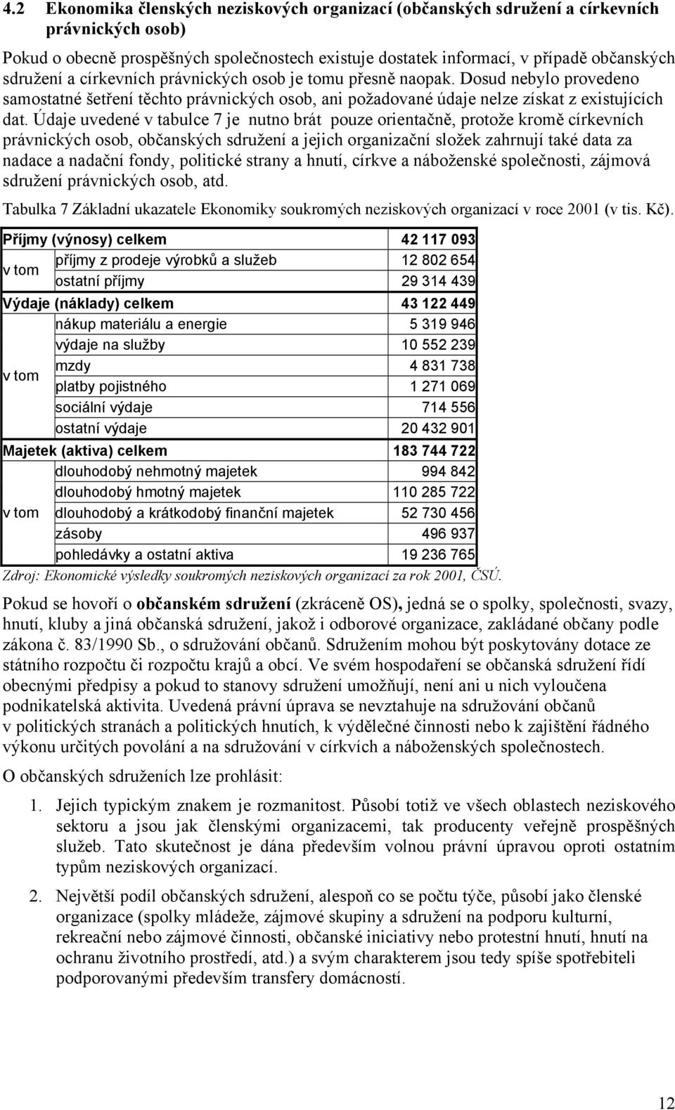 Údaje uvedené v tabulce 7 je nutno brát pouze orientačně, protože kromě církevních právnických osob, občanských sdružení a jejich organizační složek zahrnují také data za nadace a nadační fondy,