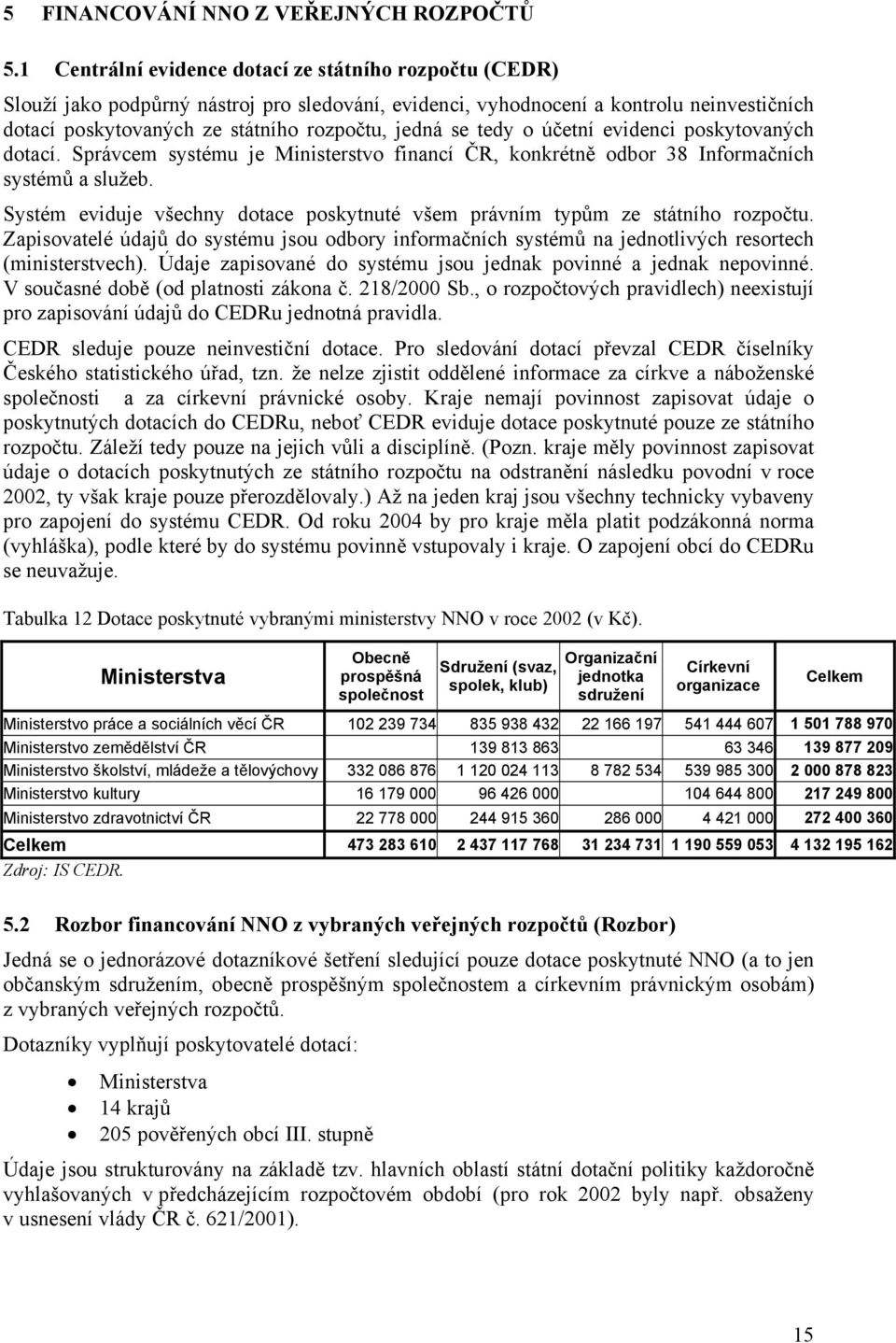 tedy o účetní evidenci poskytovaných dotací. Správcem systému je Ministerstvo financí ČR, konkrétně odbor 38 Informačních systémů a služeb.