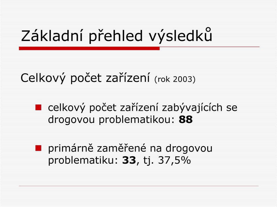 zabývajících se drogovou problematikou: 88