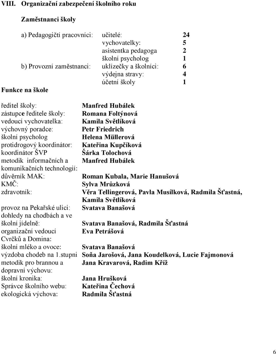 psycholog Helena Müllerová protidrogový koordinátor: Kateřina Kupčíková koordinátor ŠVP Šárka Tolochová metodik informačních a Manfred Hubálek komunikačních technologií: důvěrník MAK: Roman Kubala,