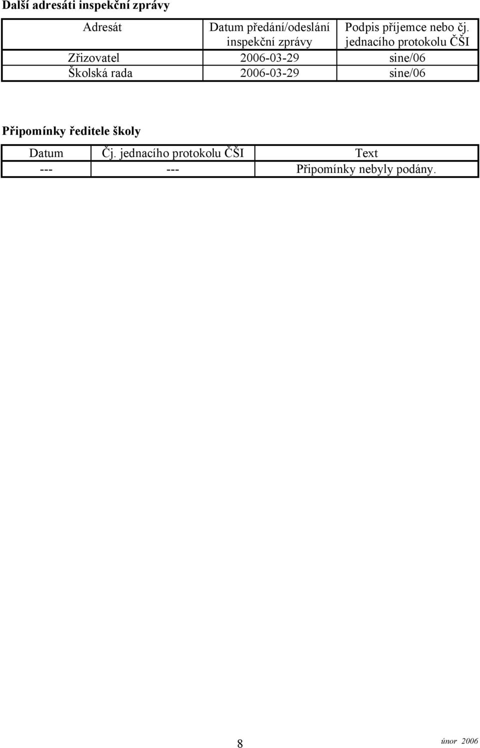 jednacího protokolu ČŠI Zřizovatel 2006-03-29 sine/06 Školská rada
