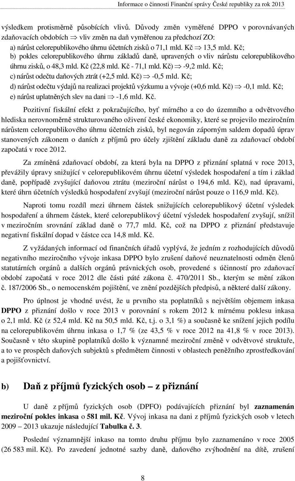 Kč; b) pokles celorepublikového úhrnu základů daně, upravených o vliv nárůstu celorepublikového úhrnu zisků, o 48,3 mld. Kč (22,8 mld. Kč - 71,1 mld. Kč) -9,2 mld.