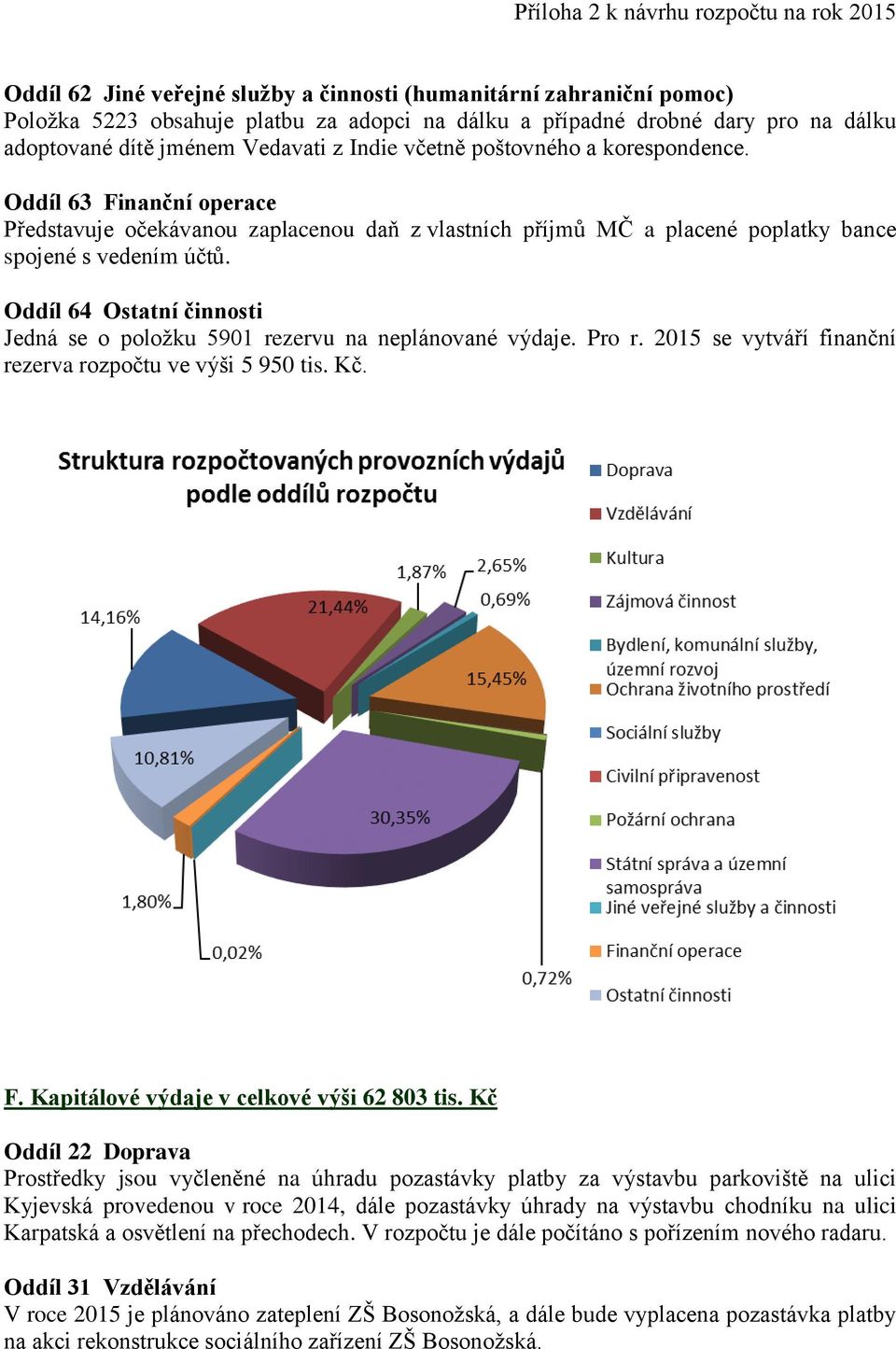 Oddíl 64 Ostatní činnosti Jedná se o položku 5901 rezervu na neplánované výdaje. Pro r. 2015 se vytváří finanční rezerva rozpočtu ve výši 5 950 tis. Kč. F. Kapitálové výdaje v celkové výši 62 803 tis.