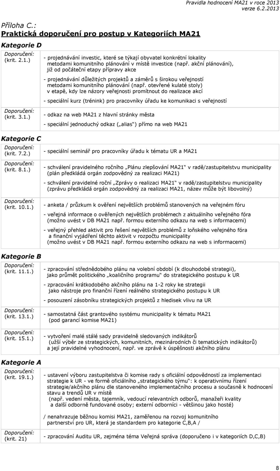 otevřené kulaté stoly) v etapě, kdy lze názory veřejnosti promítnout do realizace akcí - speciální kurz (trénink) pro pracovníky úřadu ke komunikaci s veřejností (krit. 3.1.) Kategorie C (krit. 7.2.