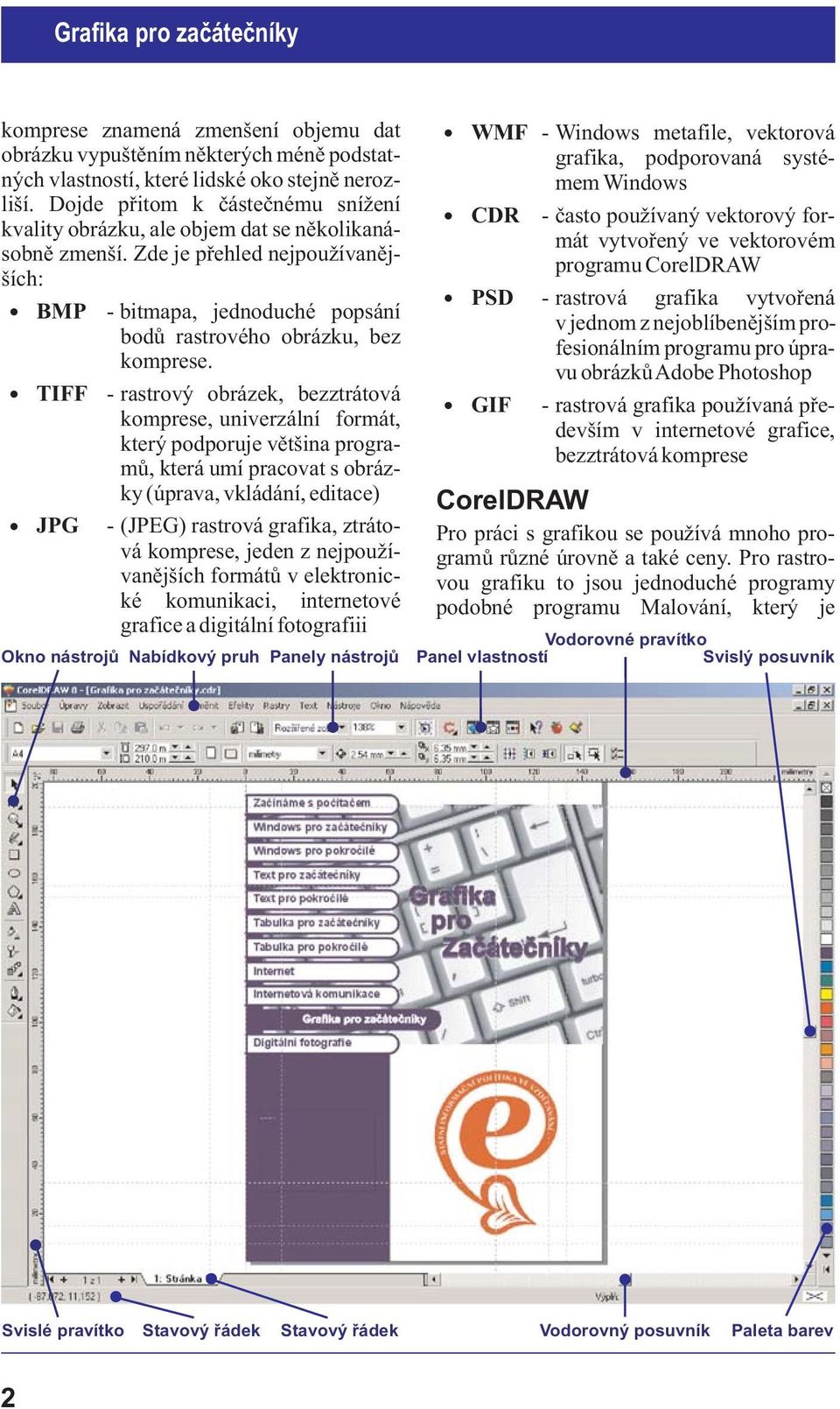 Zde je pøehled nejpouívanìjších: BMP TIFF JPG - bitmapa, jednoduché popsání bodù rastrového obrázku, bez komprese.