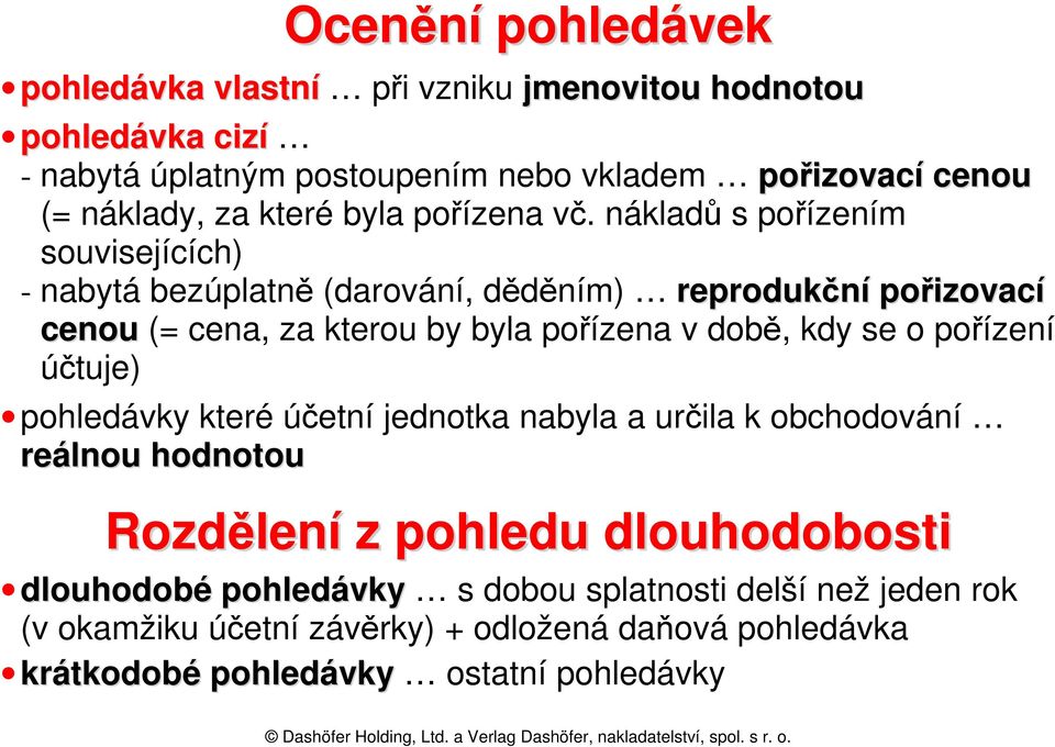 nákladů s pořízením souvisejících) - nabytá bezúplatně (darování, děděním) reprodukční pořizovací cenou (= cena, za kterou by byla pořízena v době, kdy se o