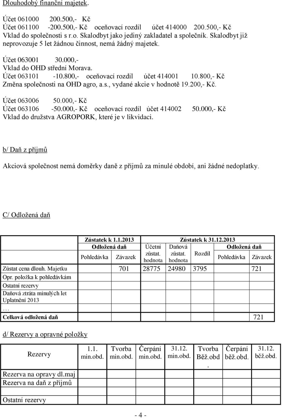 800,- Kč Změna společnosti na OHD agro, a.s., vydané akcie v hodnotě 19.200,- Kč. Účet 063006 50.000,- Kč Účet 063106-50.000,- Kč oceňovací rozdíl účet 414002 50.