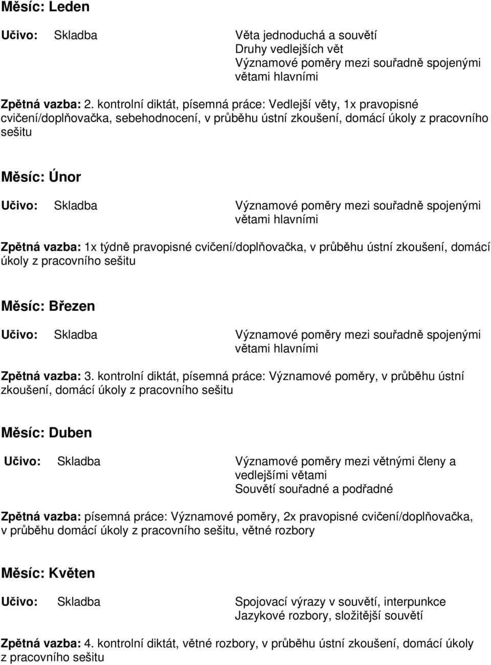 spojenými vtami hlavními Zptná vazba: 1x týdn pravopisné cviení/doplovaka, v prbhu ústní zkoušení, domácí úkoly z pracovního sešitu Msíc: Bezen Skladba Významové pomry mezi souadn spojenými vtami