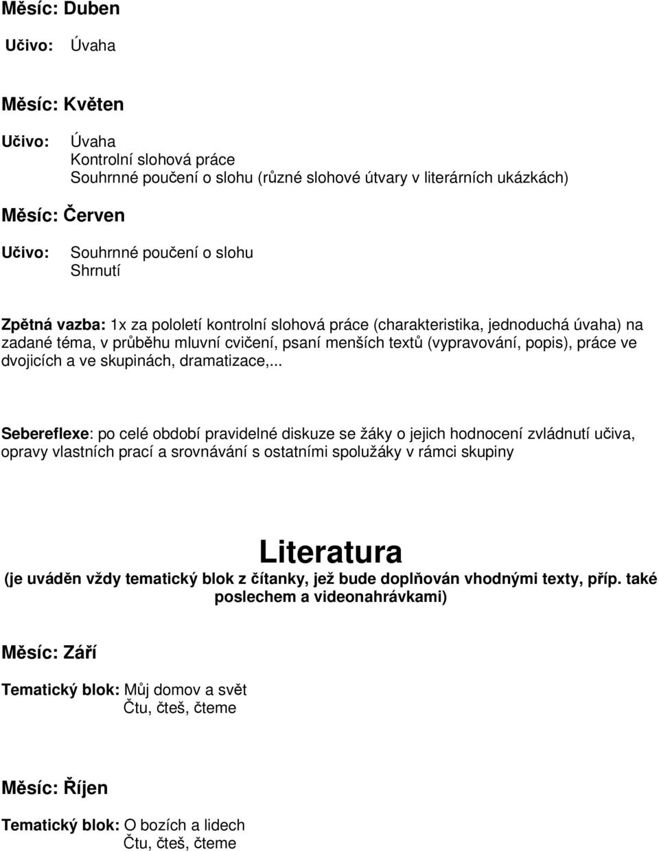 .. Sebereflexe: po celé období pravidelné diskuze se žáky o jejich hodnocení zvládnutí uiva, opravy vlastních prací a srovnávání s ostatními spolužáky v rámci skupiny Literatura (je uvádn