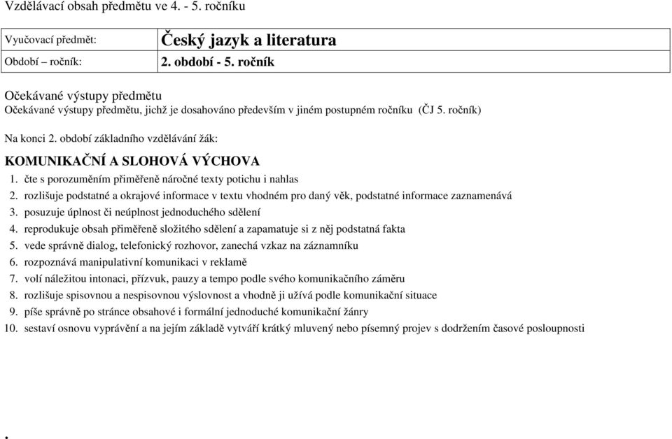 období základního vzdělávání žák: KOMUNIKAČNÍ A SLOHOVÁ VÝCHOVA 1. čte s porozuměním přiměřeně náročné texty potichu i nahlas 2.