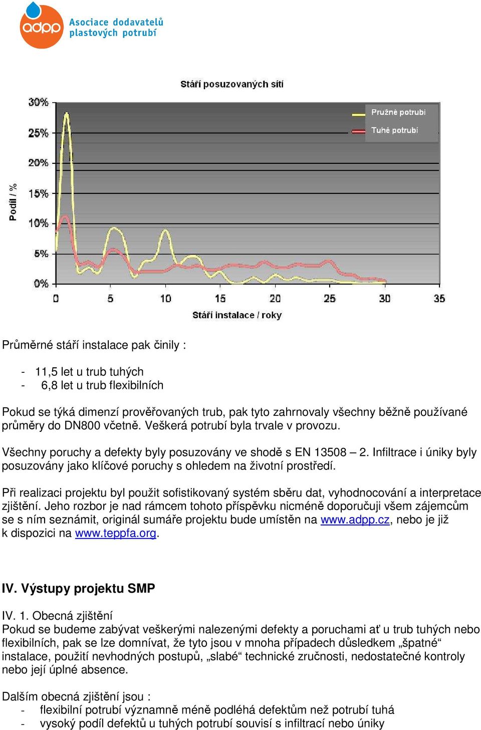 Při realizaci projektu byl použit sofistikovaný systém sběru dat, vyhodnocování a interpretace zjištění.