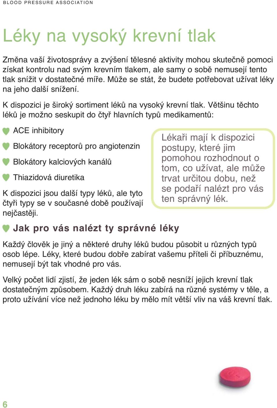 Většinu těchto léků je možno seskupit do čtyř hlavních typů medikamentů: ACE inhibitory Blokátory receptorů pro angiotenzin Blokátory kalciových kanálů Thiazidová diuretika K dispozici jsou další