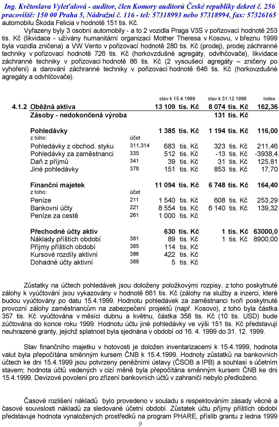 Kč (prodej), prodej záchranné techniky v pořizovací hodnotě 726 tis. Kč (horkovzdušné agregáty, odvlhčovače), likvidace záchranné techniky v pořizovací hodnotě 86 tis.