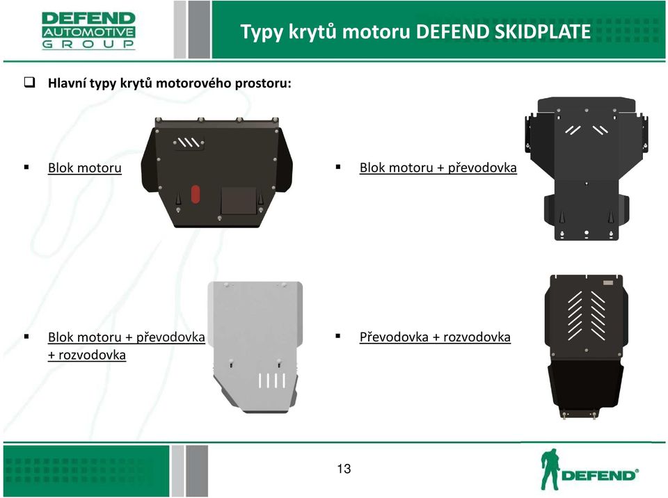 Blok motoru + převodovka Blok motoru +