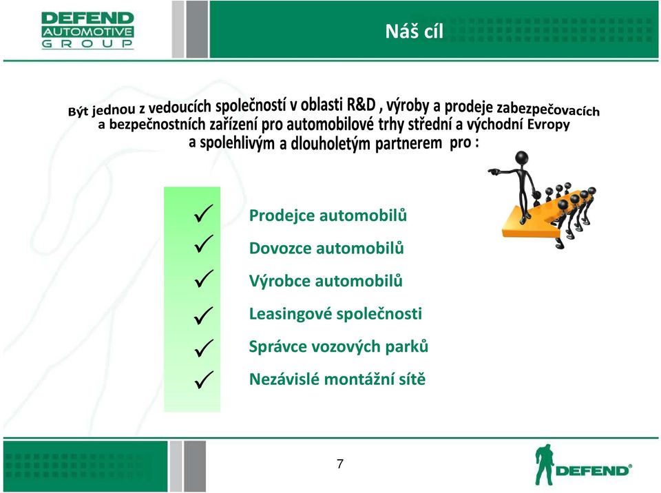 automobilů Leasingové společnosti