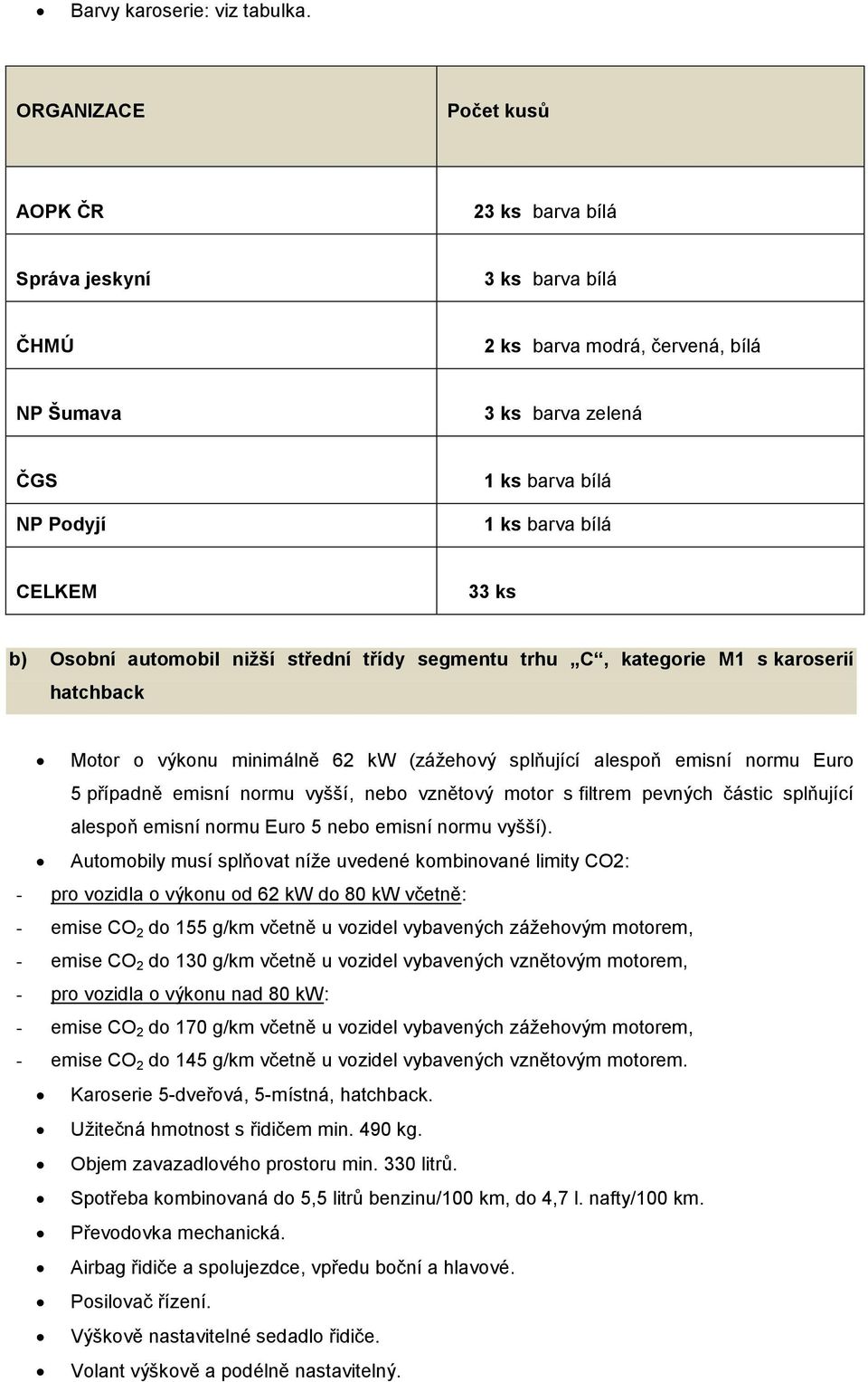 střední třídy segmentu trhu C, kategorie M1 s karoserií hatchback Motor o výkonu minimálně 62 kw (zážehový splňující alespoň emisní normu Euro 5 případně emisní normu vyšší, nebo vznětový motor s