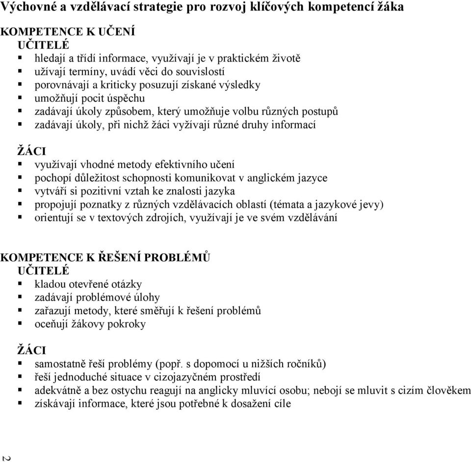 využívají vhodné metody efektivního učení pochopí důležitost schopnosti komunikovat v anglickém jazyce vytváří si pozitivní vztah ke znalosti jazyka propojují poznatky z různých vzdělávacích oblastí
