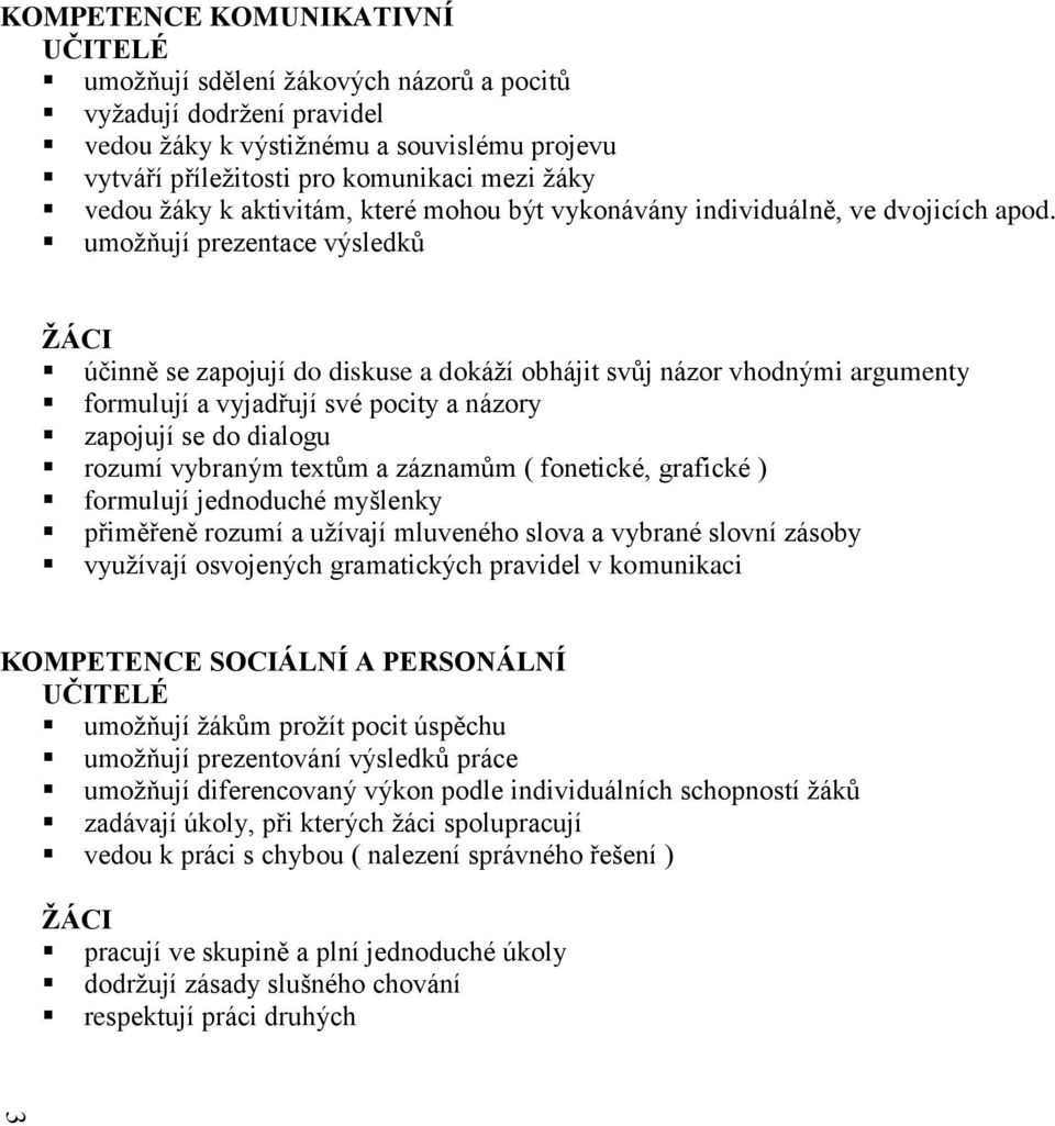 umožňují prezentace výsledků účinně se zapojují do diskuse a dokáží obhájit svůj názor vhodnými argumenty formulují a vyjadřují své pocity a názory zapojují se do dialogu rozumí vybraným textům a