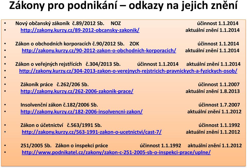 1.2014 http://zakony.kurzy.cz/304-2013-zakon-o-verejnych-rejstricich-pravnickych-a-fyzickych-osob/ Zákoník práce č.262/206 Sb. účinnost 1.1.2007 http://zakony.kurzy.cz/262-2006-zakonik-prace/ aktuální znění 1.