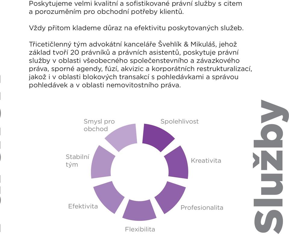 Třicetičlenný tým advokátní kanceláře Švehlík & Mikuláš, jehož základ tvoří 20 právníků a právních asistentů, poskytuje právní služby v oblasti všeobecného