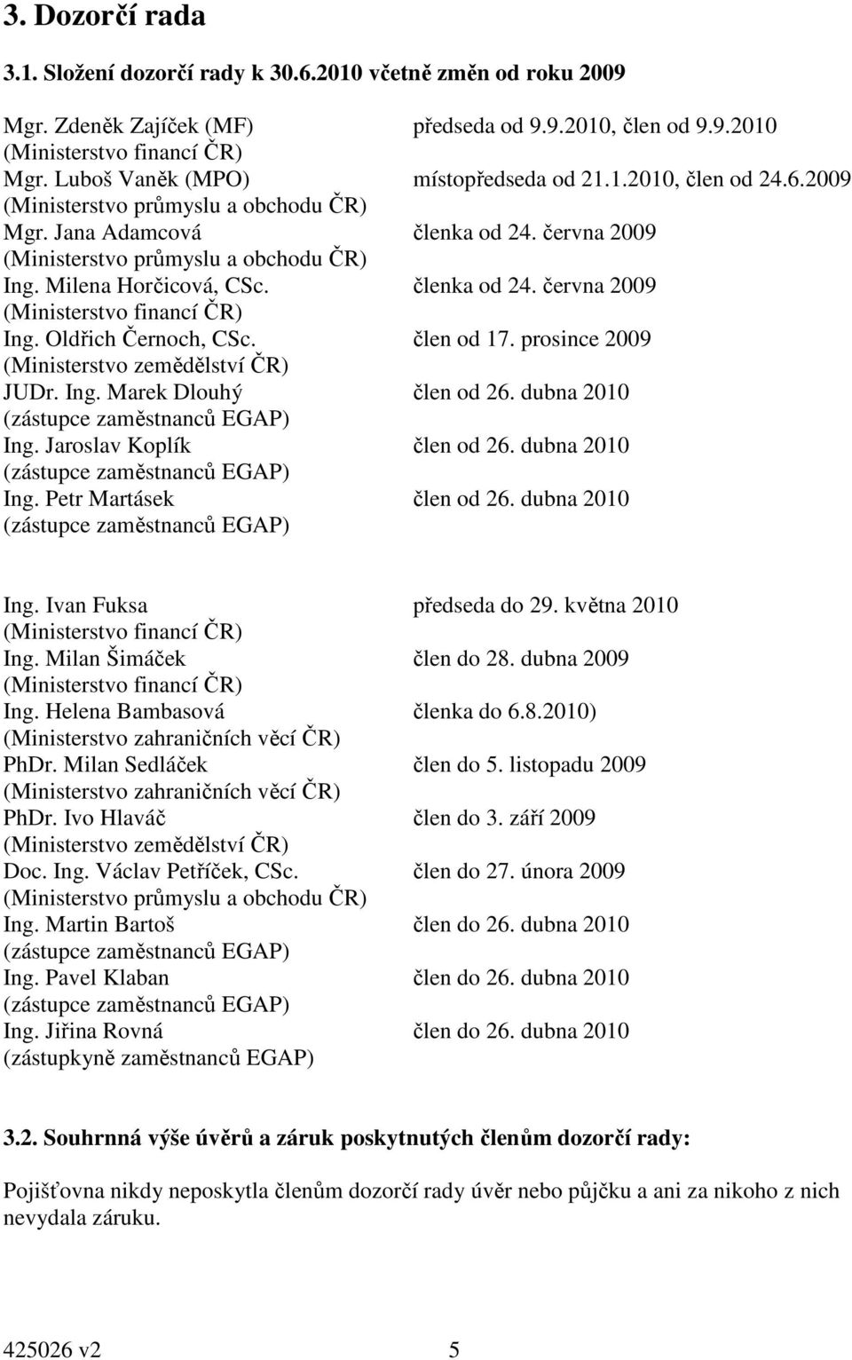 Milena Horčicová, CSc. členka od 24. června 2009 (Ministerstvo financí ČR) Ing. Oldřich Černoch, CSc. člen od 17. prosince 2009 (Ministerstvo zemědělství ČR) JUDr. Ing. Marek Dlouhý člen od 26.