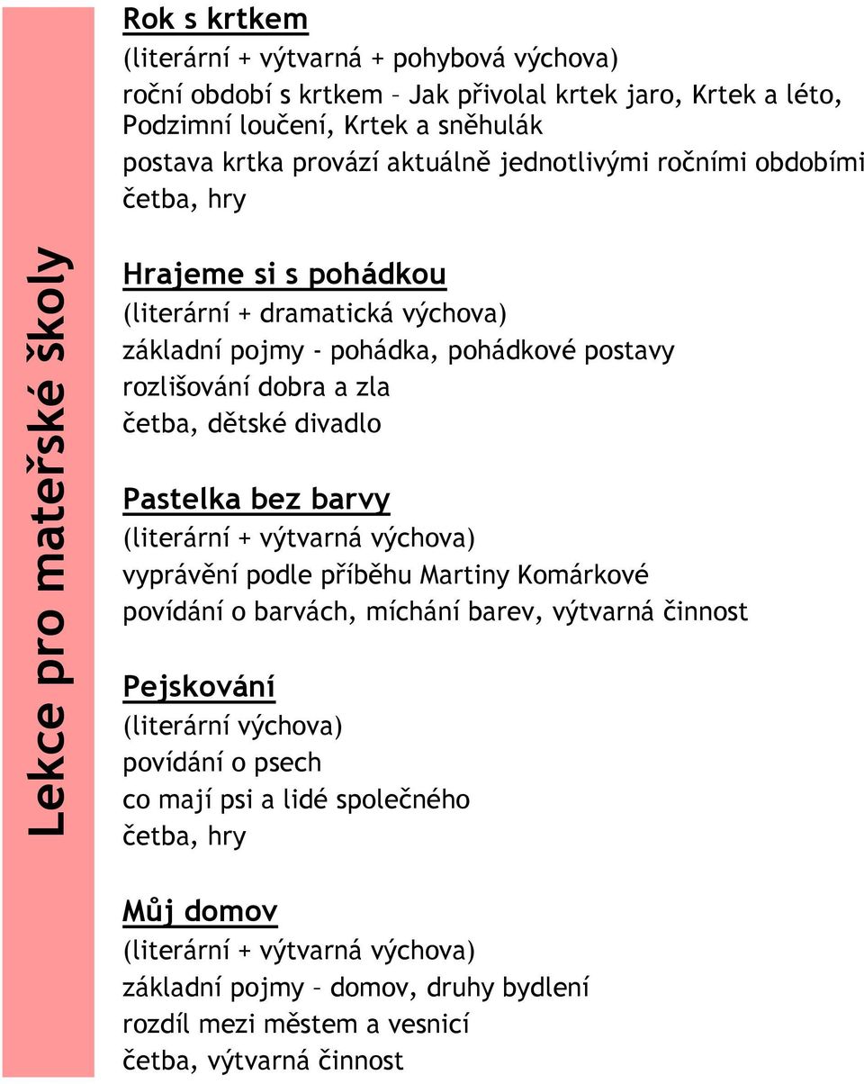 četba, dětské divadlo Pastelka bez barvy (literární + výtvarná výchova) vyprávění podle příběhu Martiny Komárkové povídání o barvách, míchání barev, výtvarná činnost Pejskování (literární