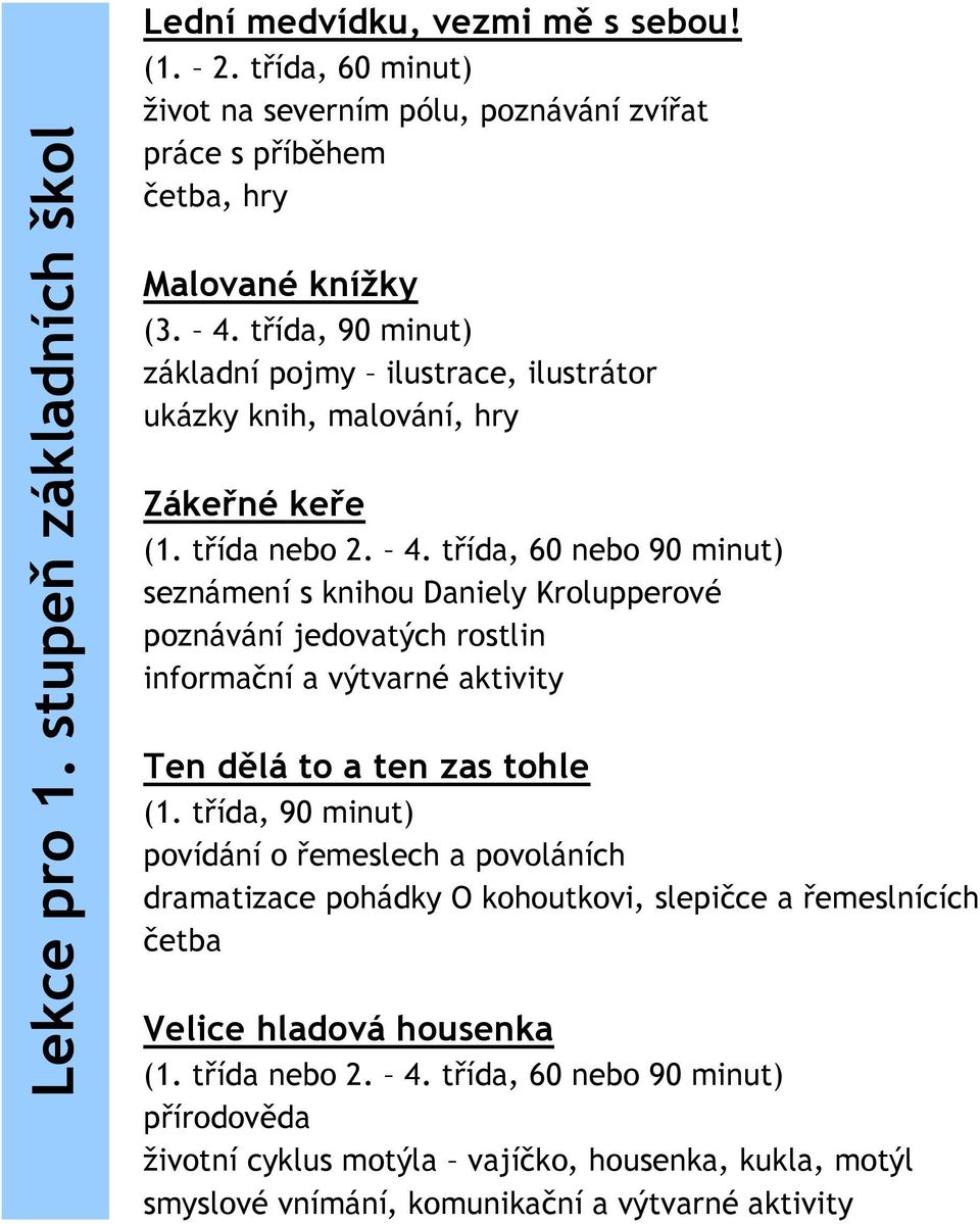 třída, 60 nebo 90 minut) seznámení s knihou Daniely Krolupperové poznávání jedovatých rostlin informační a výtvarné aktivity Ten dělá to a ten zas tohle (1.