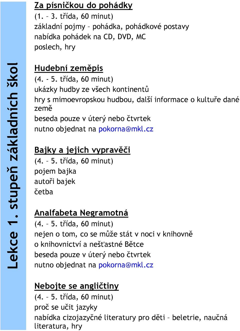 cz Bajky a jejich vypravěči (4. 5. třída, 60 minut) pojem bajka autoři bajek četba Analfabeta Negramotná (4. 5. třída, 60 minut) nejen o tom, co se může stát v noci v knihovně o knihovnictví a nešťastné Bětce beseda pouze v úterý nebo čtvrtek nutno objednat na pokorna@mkl.