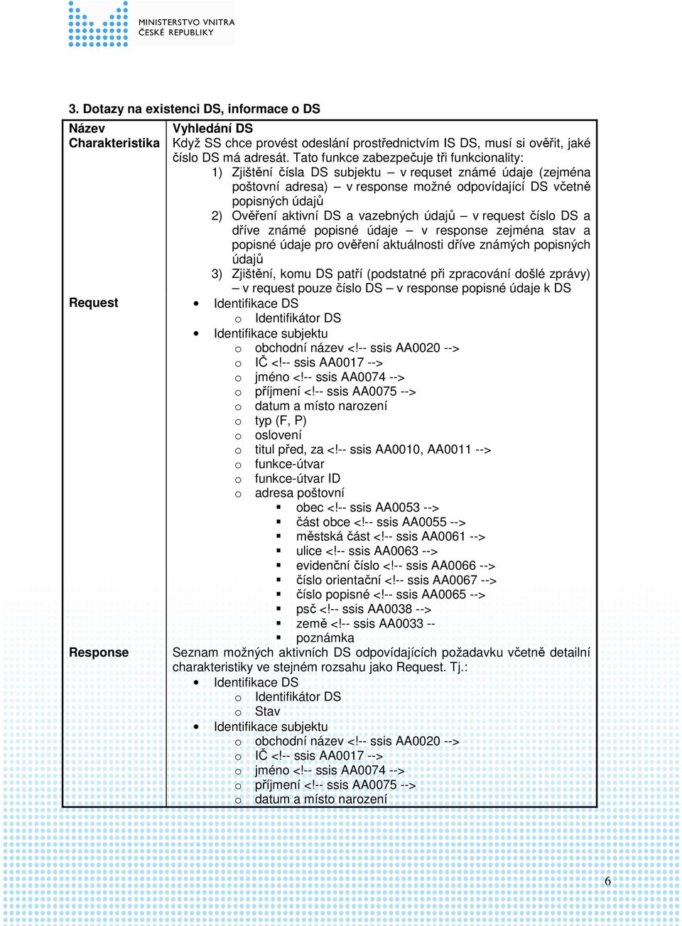 a vazebných údajů v request číslo DS a dříve známé popisné údaje v response zejména stav a popisné údaje pro ověření aktuálnosti dříve známých popisných údajů 3) Zjištění, komu DS patří (podstatné