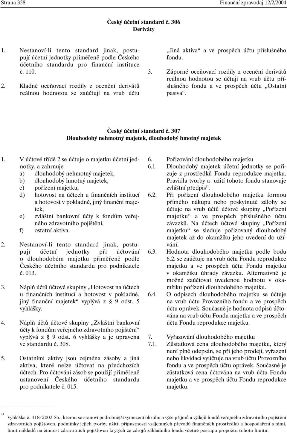 Kladné oceňovací rozdíly z ocenění derivátů reálnou hodnotou se zaúčtují na vrub účtu Jiná aktiva a ve prospěch účtu příslušného fondu. 3.