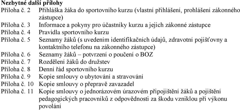 5 Seznamy žáků (s uvedením identifikačních údajů, zdravotní pojišťovny a kontaktního telefonu na zákonného zástupce) Příloha č. 6 Seznamy žáků potvrzení o poučení o BOZ Příloha č.