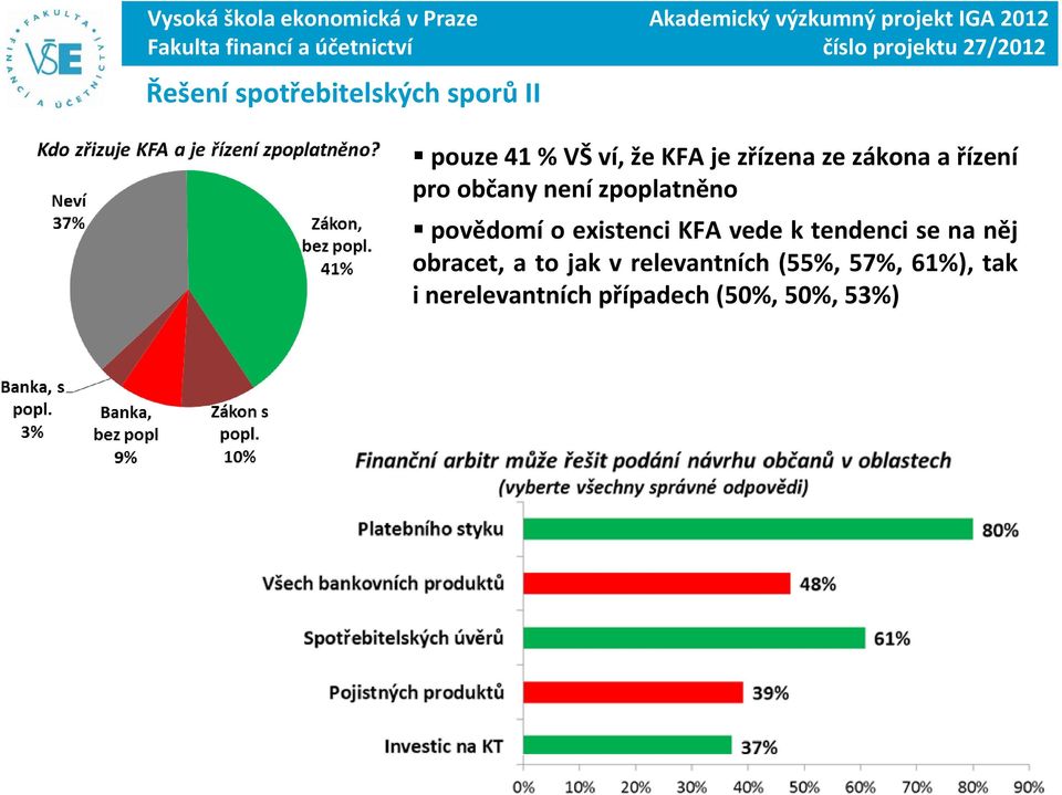 zřízena ze zákona a řízení pro občany není zpoplatněno povědomí o existenci KFA vede k